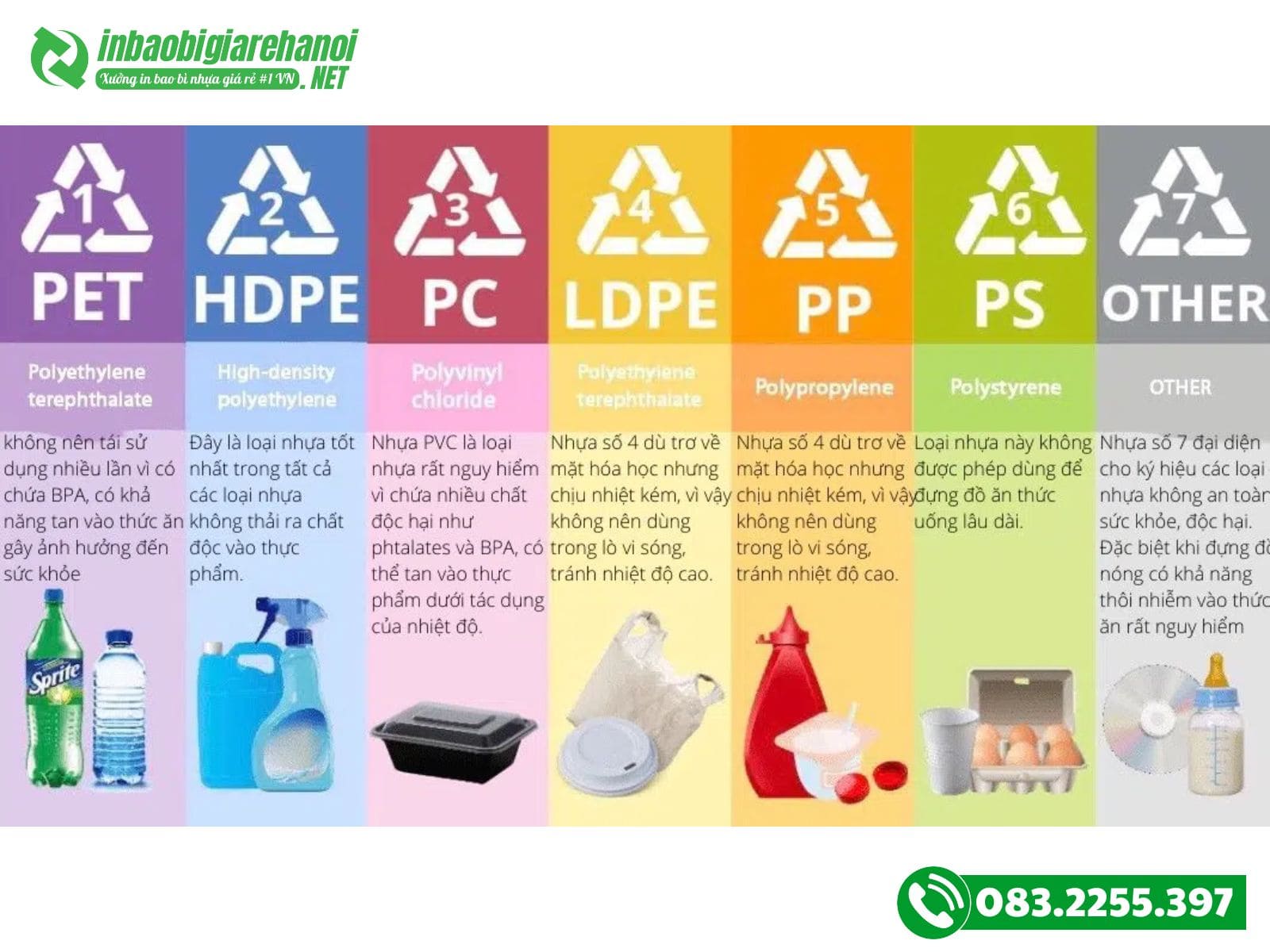 cac-loai-nhua-co-the-tai-che-1