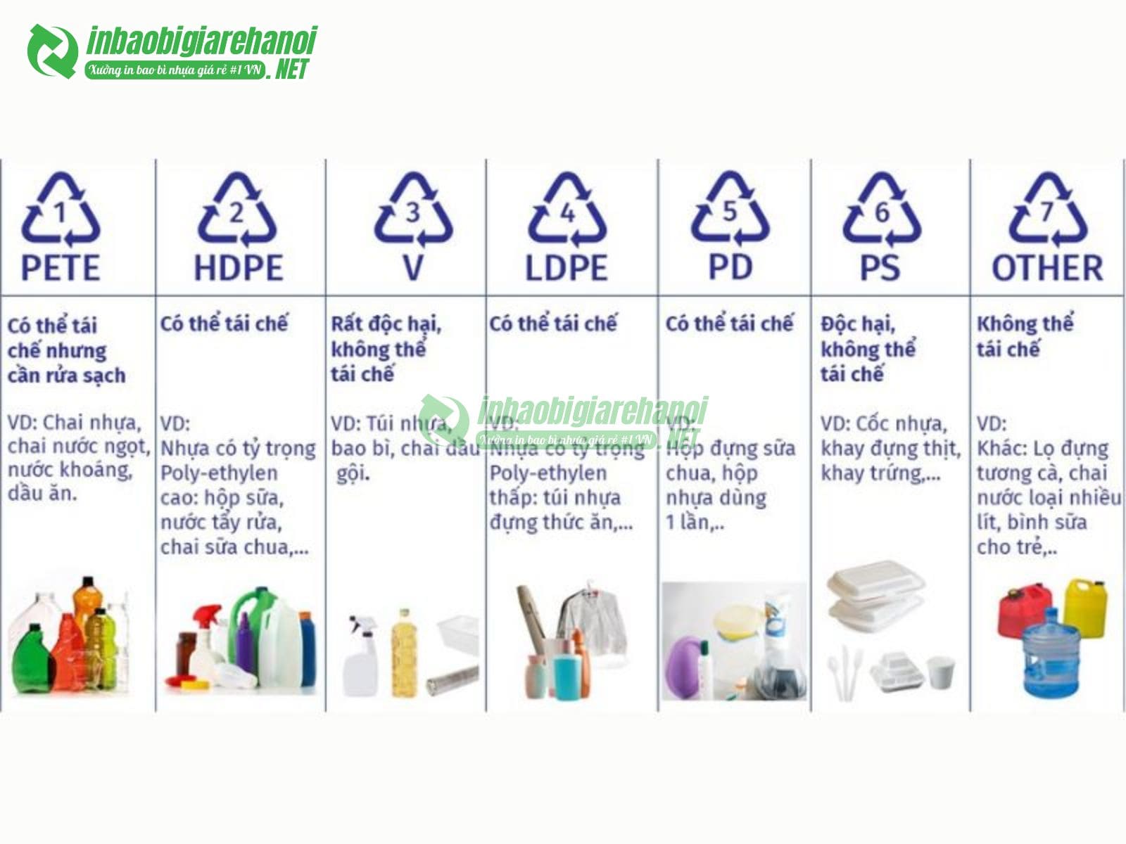 cac-loai-nhua-co-the-tai-che-2