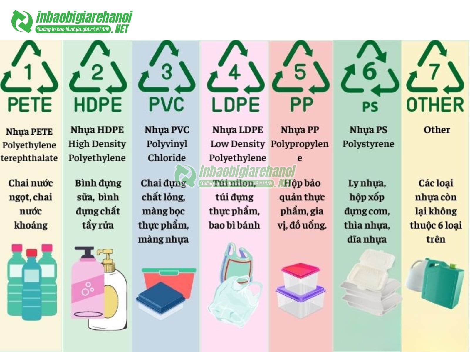 cac-loai-nhua-co-the-tai-che-3