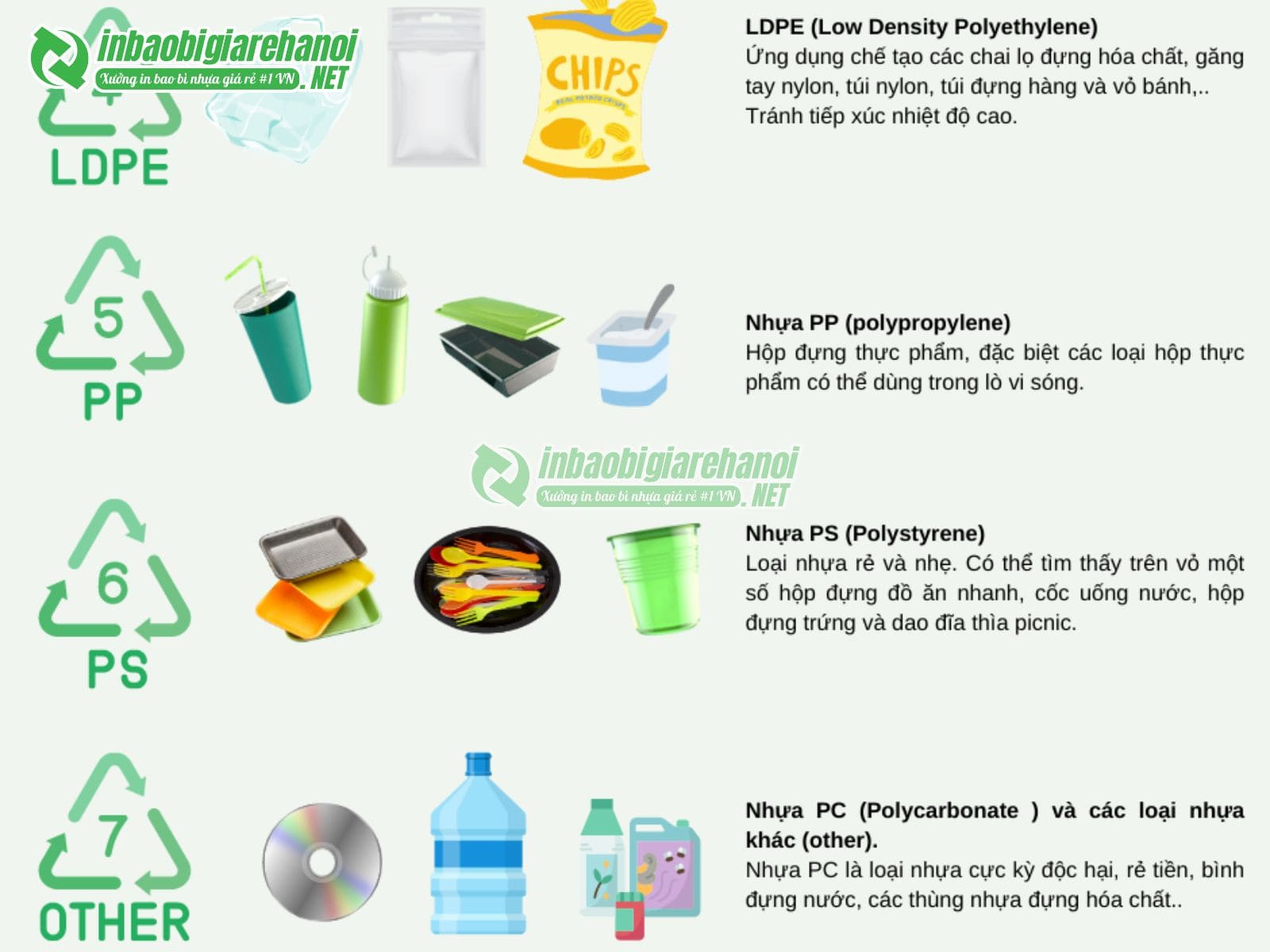 cac-loai-nhua-co-the-tai-che-7